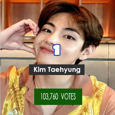 Kim Taehyung
103,760 VOTES 
