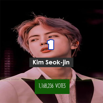 Kim Seok-jin
1,168,236 VOTES
