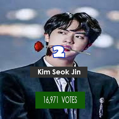 Kim Seok Jin
16,971 VOTES
