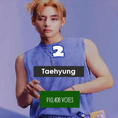 Kim Taehyung
910,408 VOTES
