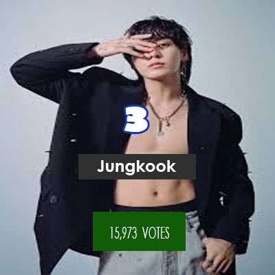 Jungkook
15,973 VOTES
