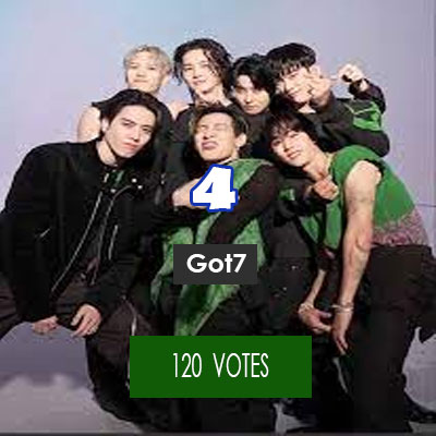 Got7
120 VOTES
