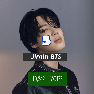 Jimin BTS
10,242 VOTES
